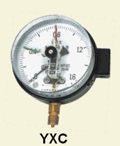 Man�metro YXC